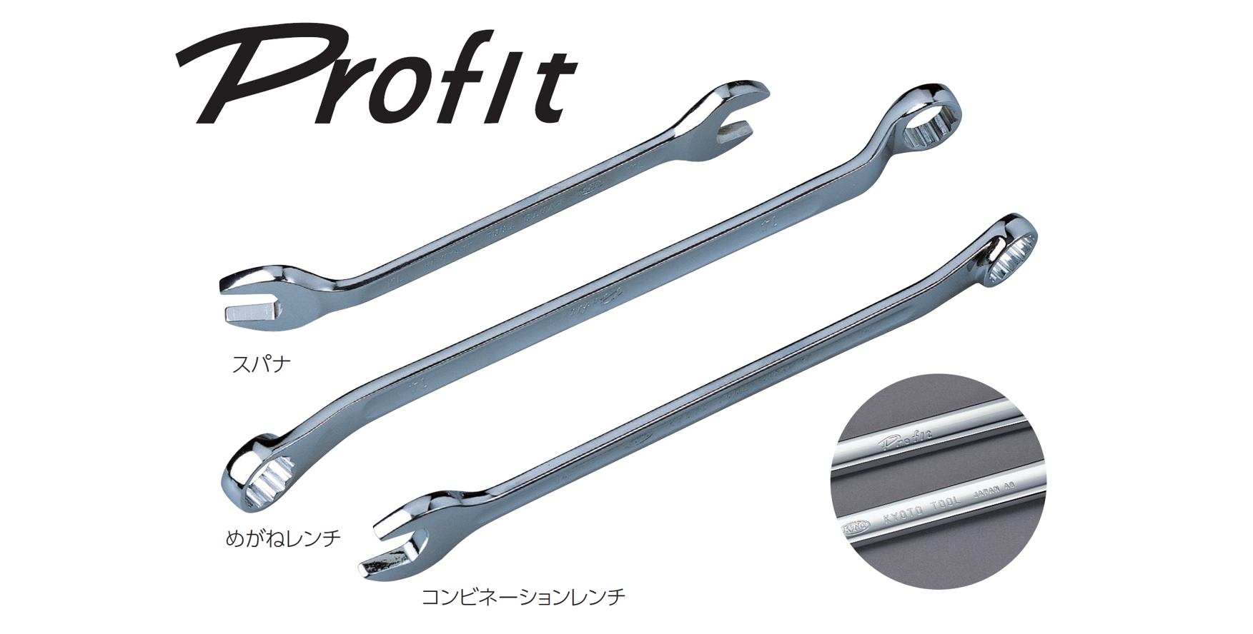 profit_1