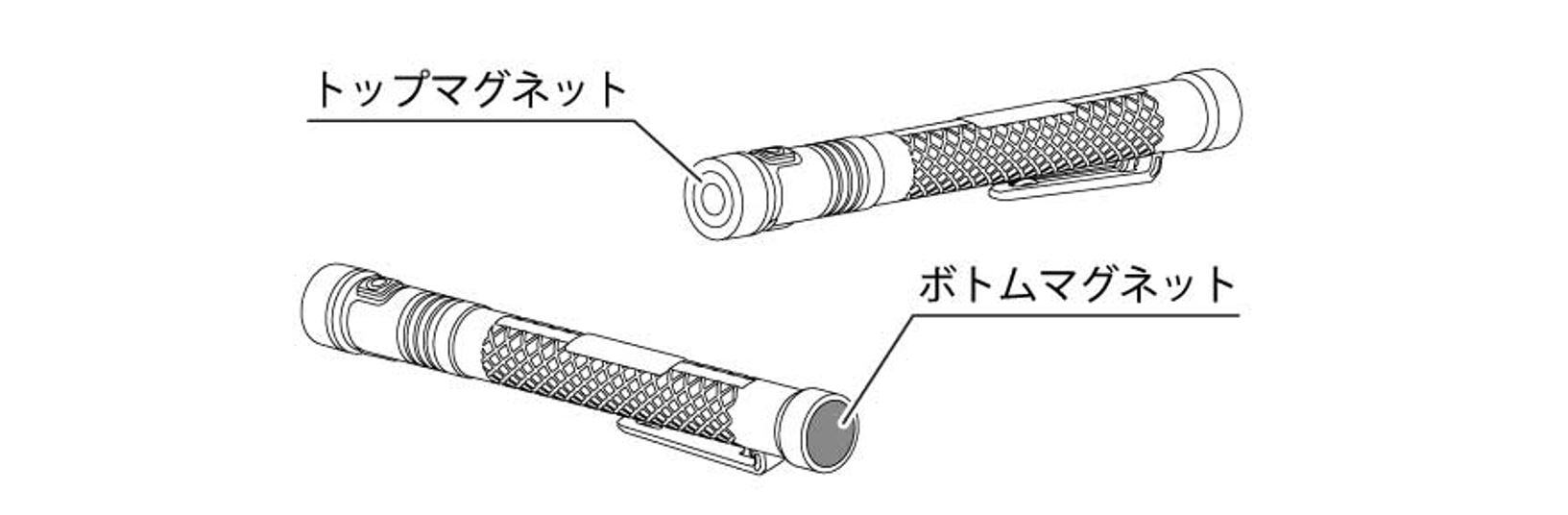 2025年2月発売新製品②充電式LEDライトピックアップツール
