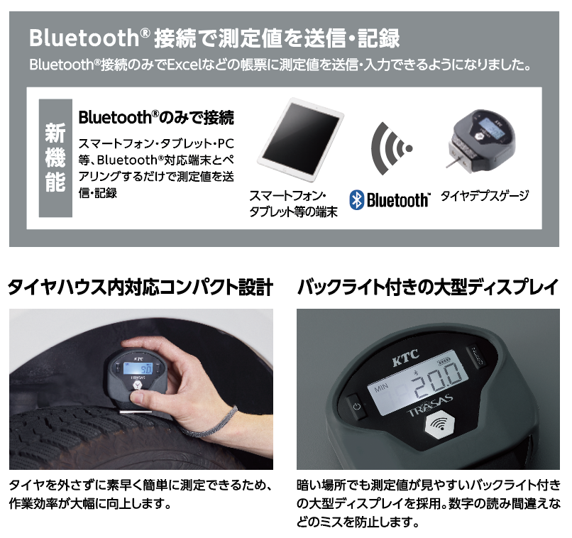 2025年3月発売新製品 12.7sq.プレセット型トルクレンチ(30~140N 2025年3月発売新製品 12.7sq.プレセット型トルクレンチ(30~140N