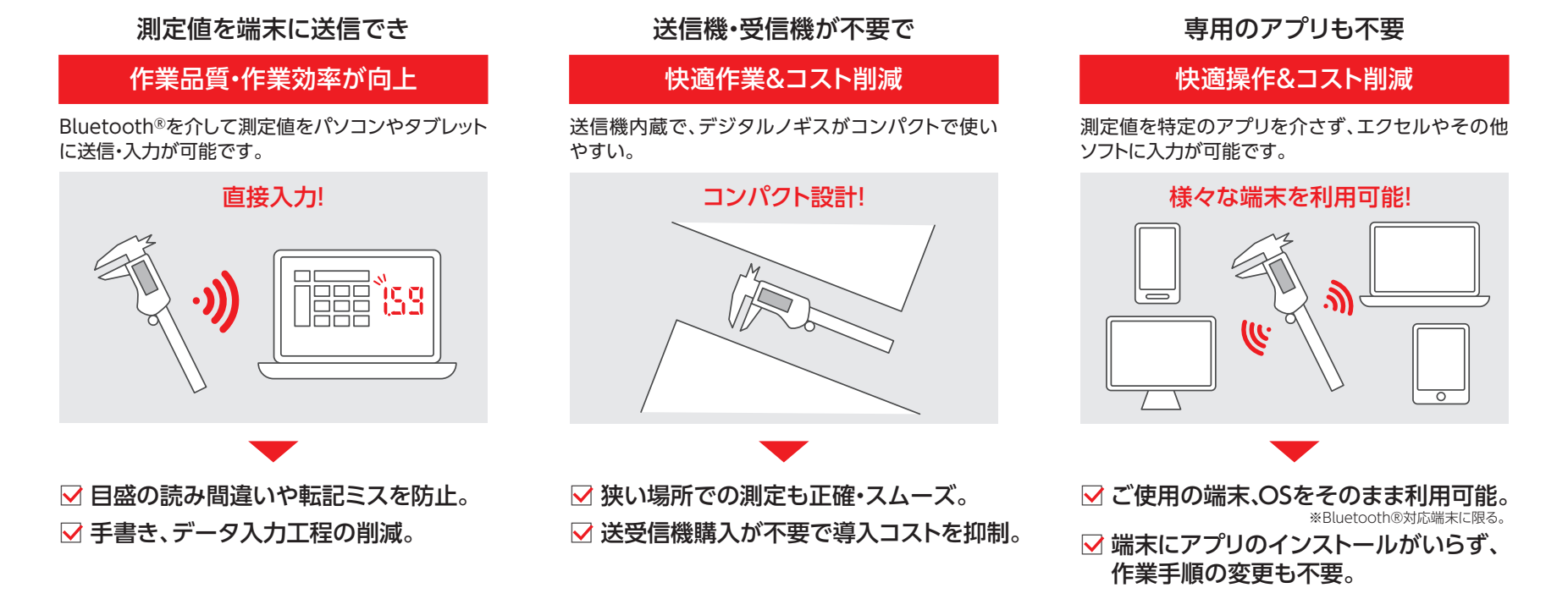 2023年7月発売新製品をご紹介!ボタン操作ひとつで測定値を送信 2023年7月発売新製品をご紹介!ボタン操作ひとつで測定値を送信