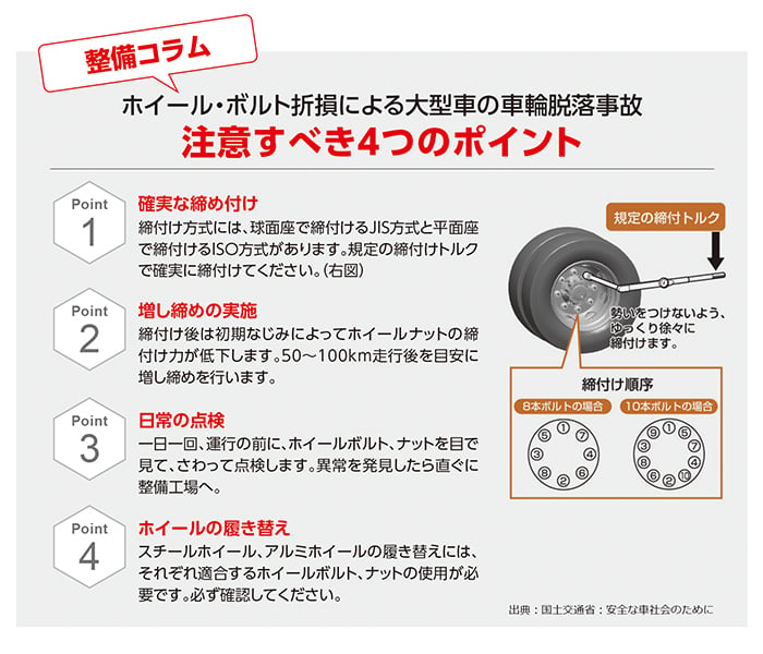 大型車（トラック・バス） 足回りソリューション』のご紹介